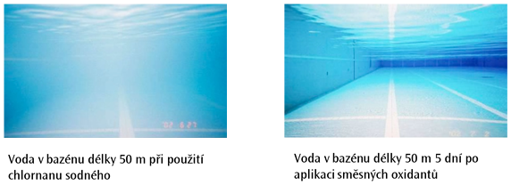použití směsných oxiantů na dezinfekci bazénové vody