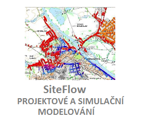 siteflow