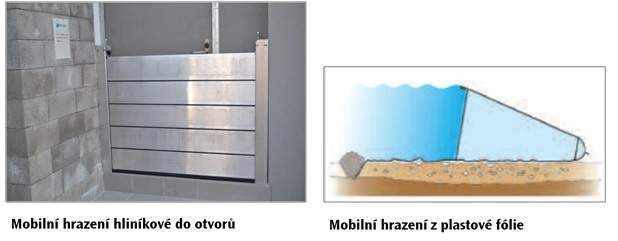 mobilní hrazení